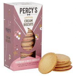 Raspberry & White Chocolate Biscuits